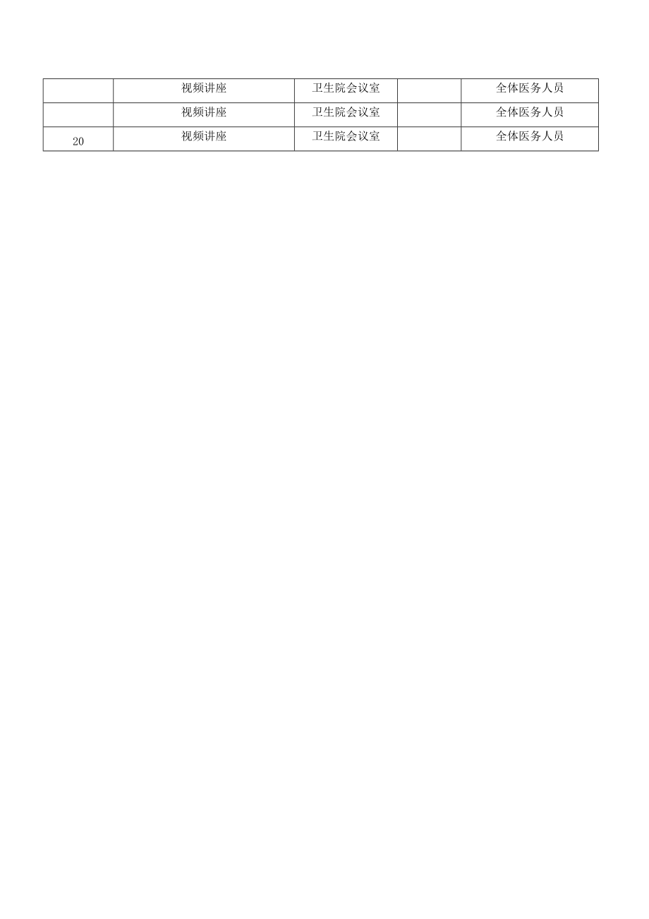 卫生院国家基本药物制度宣传及知识培训工作实施方案.doc_第2页