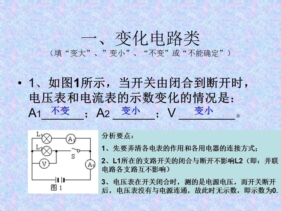 欧姆定律专题复习.ppt_第2页