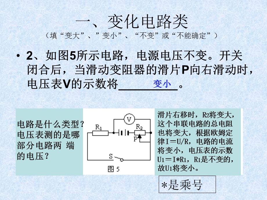 欧姆定律专题复习.ppt_第3页