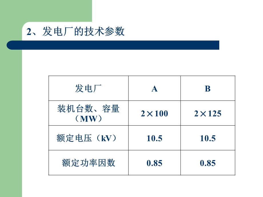 电力系统课程设计.ppt_第3页