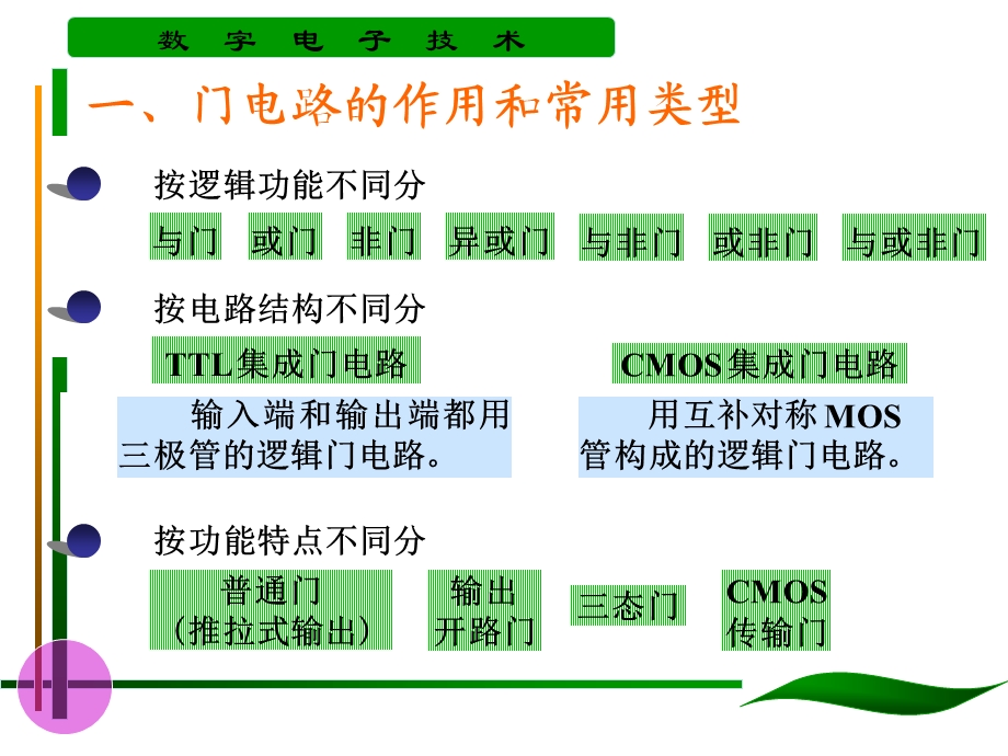 数字电子技术基础第2章.ppt_第3页