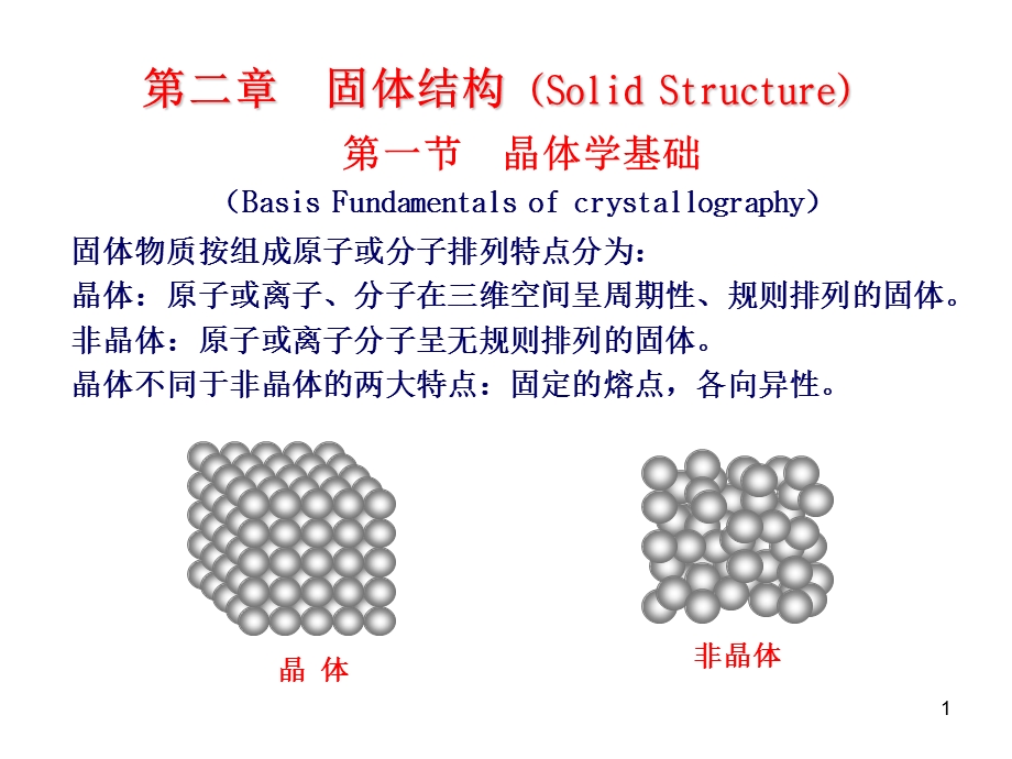 材料科学基础-固体的结构.ppt_第1页