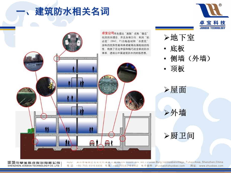 建筑防水基本知识及防水构造.ppt_第2页