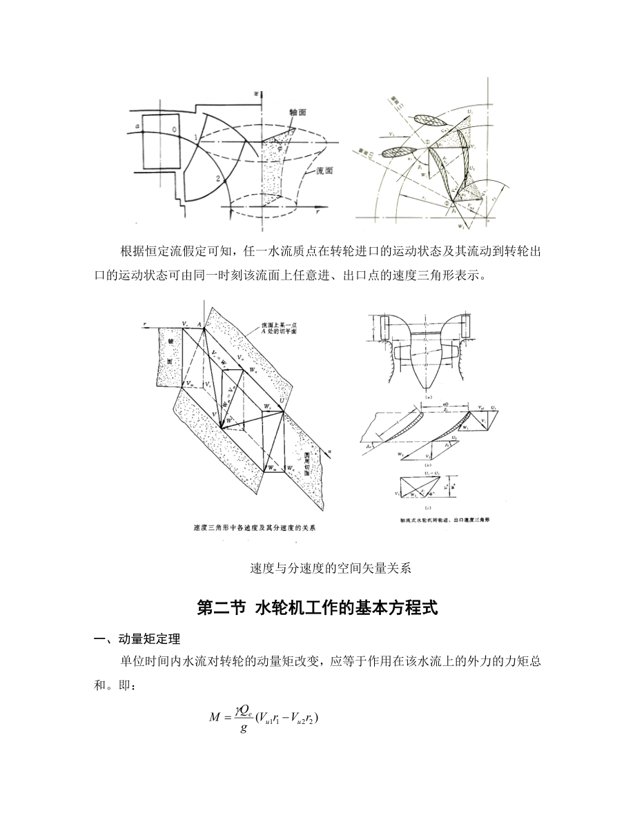 水轮机基本概念.doc_第2页