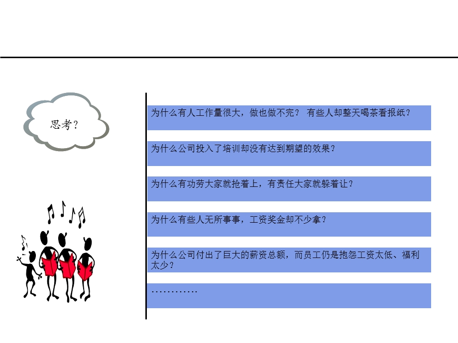 岗位说明书培训手册.ppt_第3页