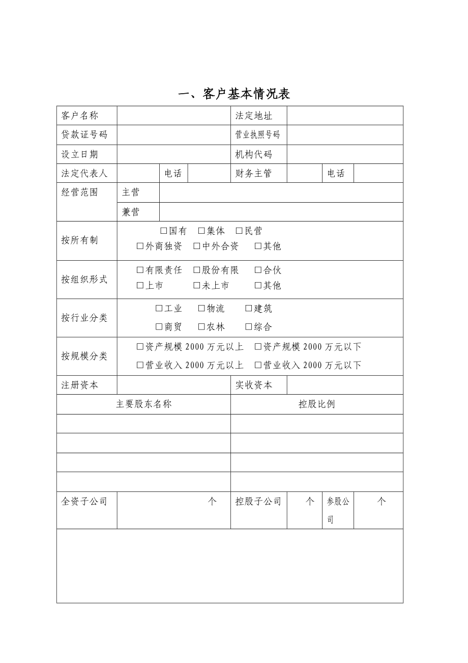 中小企业投资担保有限责任公司客户信用等级申报评审表.doc_第3页