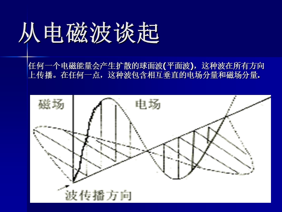 电磁波屏蔽的基本理论.ppt_第3页