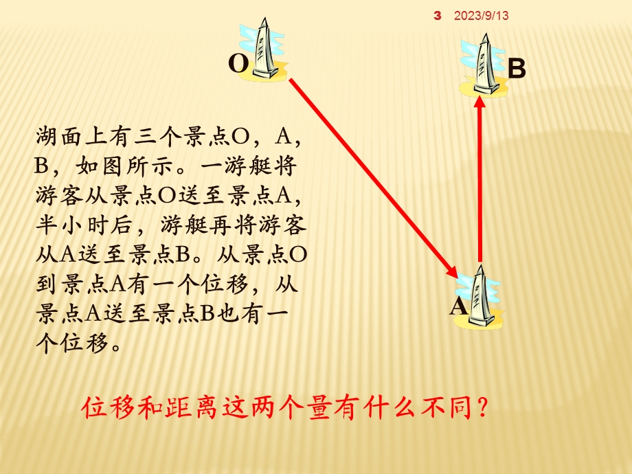 2.1平面向量的实际背景及基本概念(全).ppt_第3页