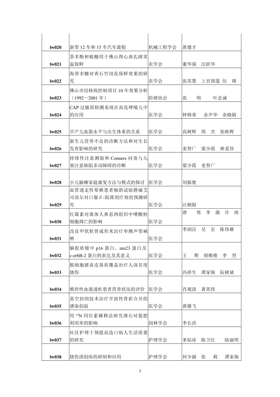 2002~2003佛山市自然科学优秀学术论文获奖论文....doc_第3页