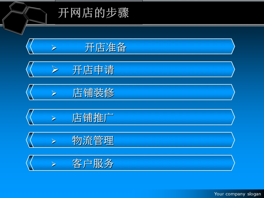 开网店的步骤(课件).ppt_第2页