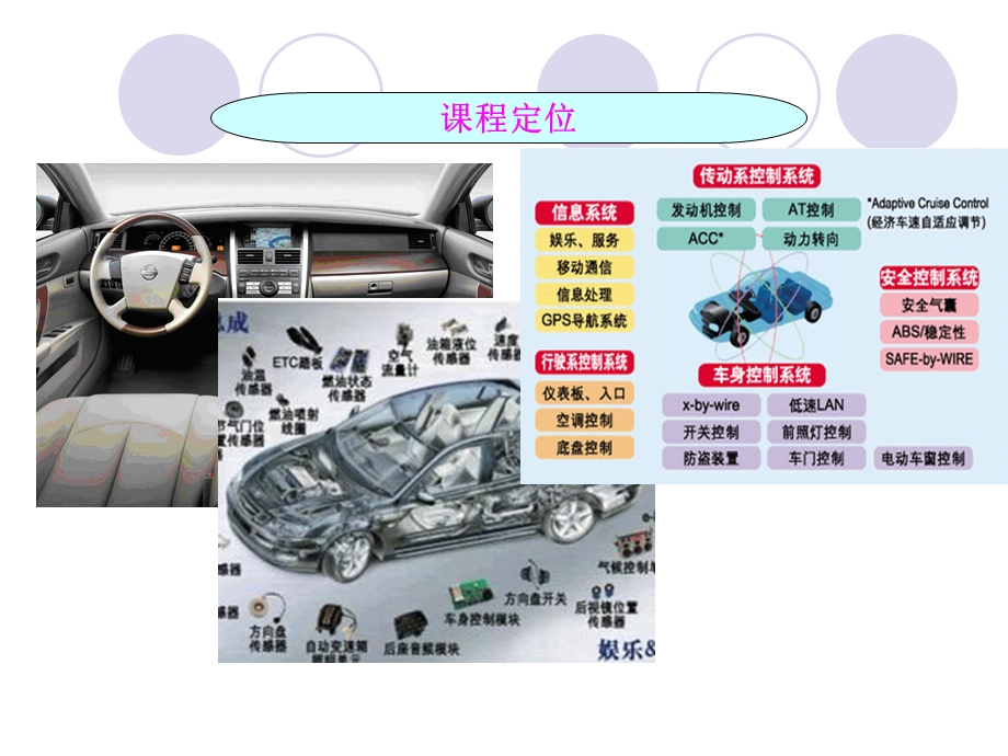 汽车电路电器系统测实训说课高保林.ppt_第3页