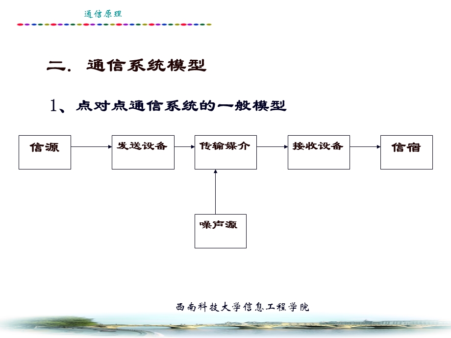 现代通信原理(01概述).ppt_第2页