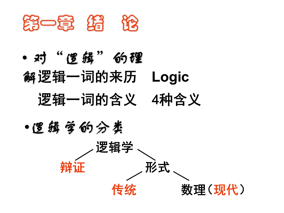 普通逻辑入门(fuxi).ppt_第2页