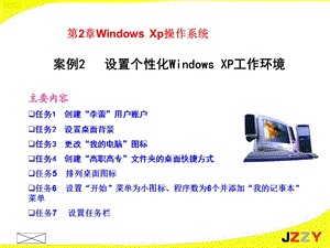 置个性化WindowsXP工作环境.ppt