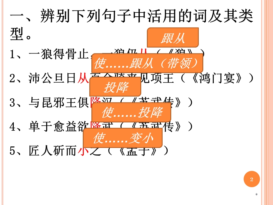 文言词类活用练习.ppt_第2页