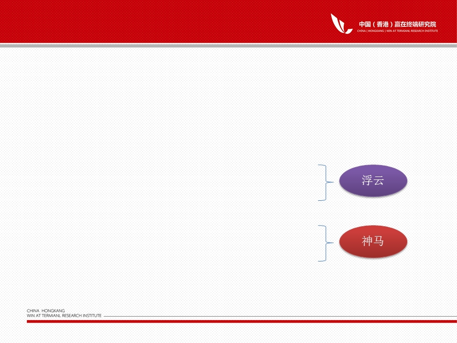 新生代员工的辅导与激励.ppt_第3页