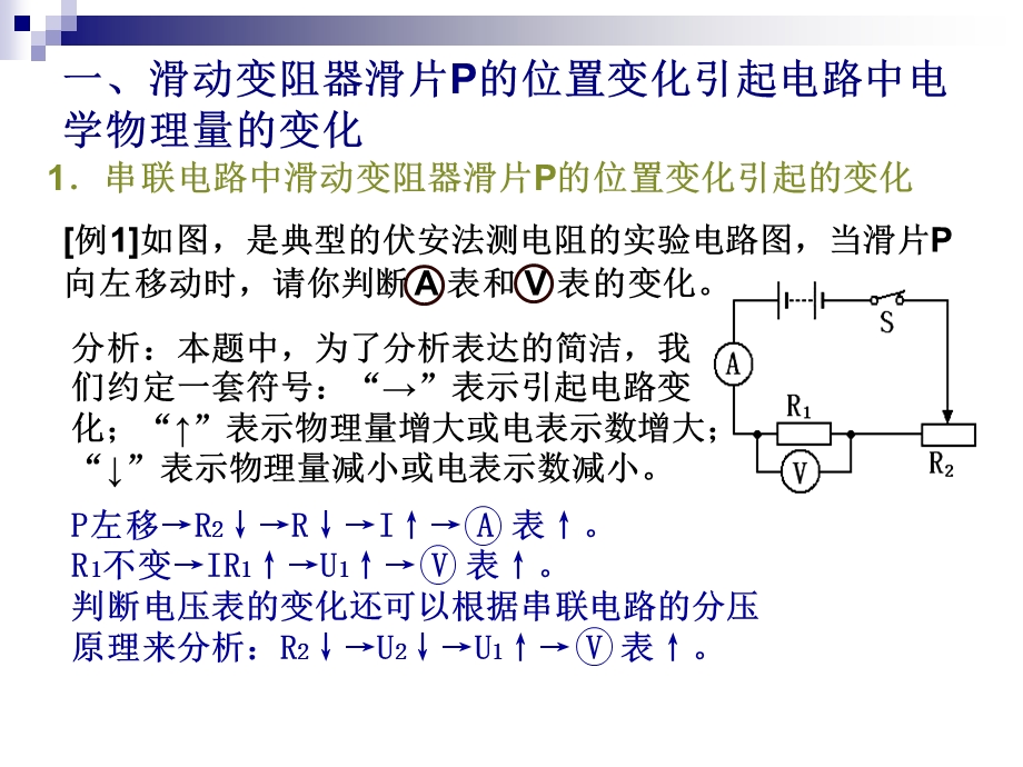 电路动态分析和电路故障分析专题.ppt_第2页