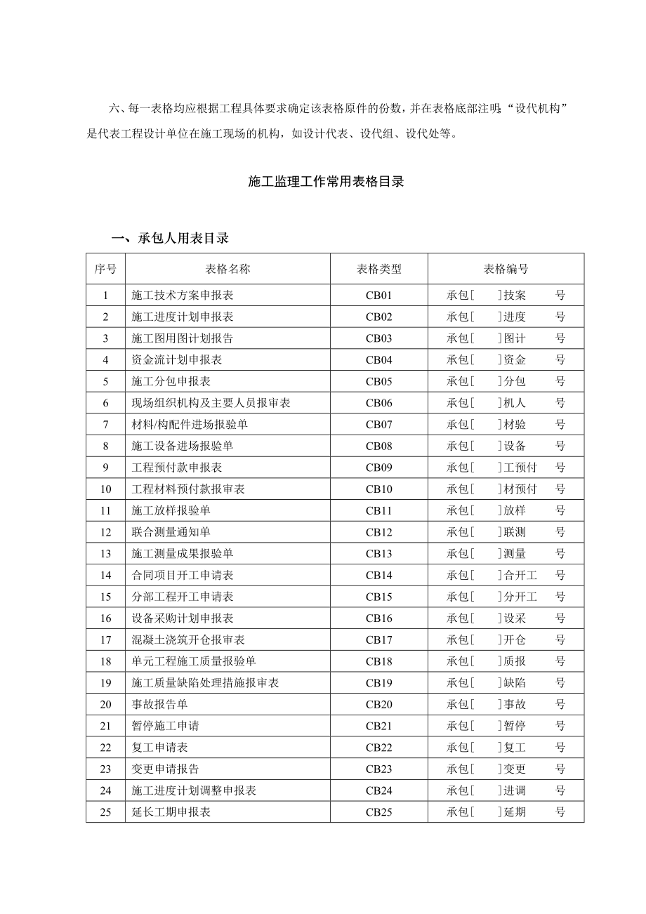 水利工程建设项目施工监理常用表格(无条文说明).doc_第2页