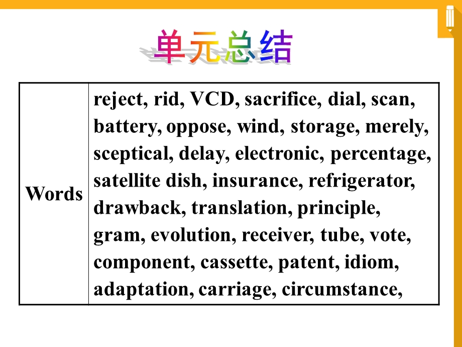 牛津高二选修7Unit.ppt_第2页