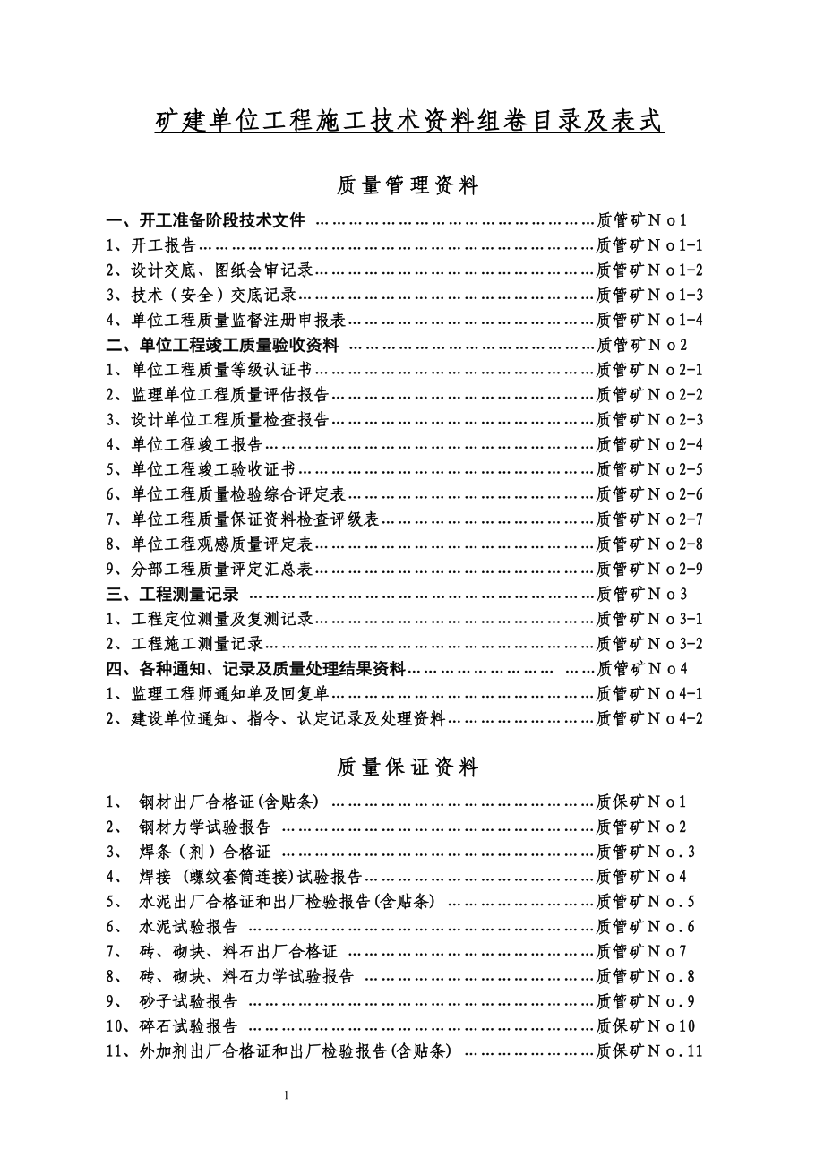 1[1].矿建单位工程施工技术资料组卷目录及表式.doc_第2页