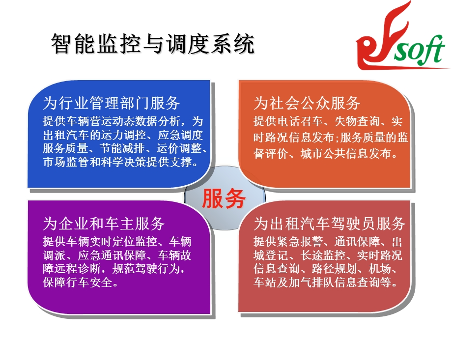 智能监控与调度系统.ppt_第1页