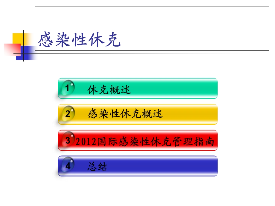 感染性休克诊治策略.ppt_第2页