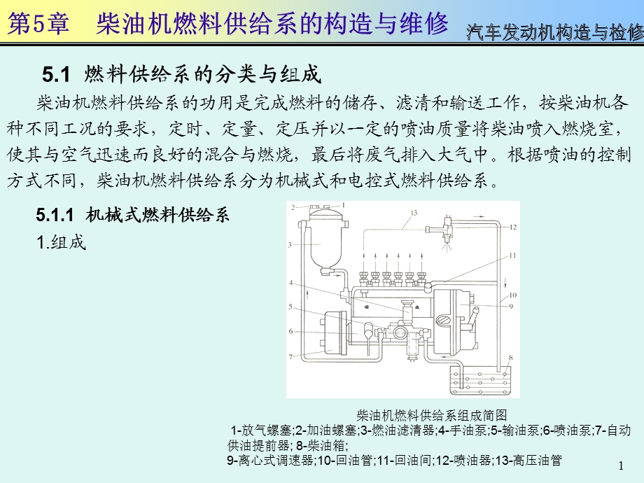 汽车发动机构造与检修PPT课件第5章.ppt_第1页