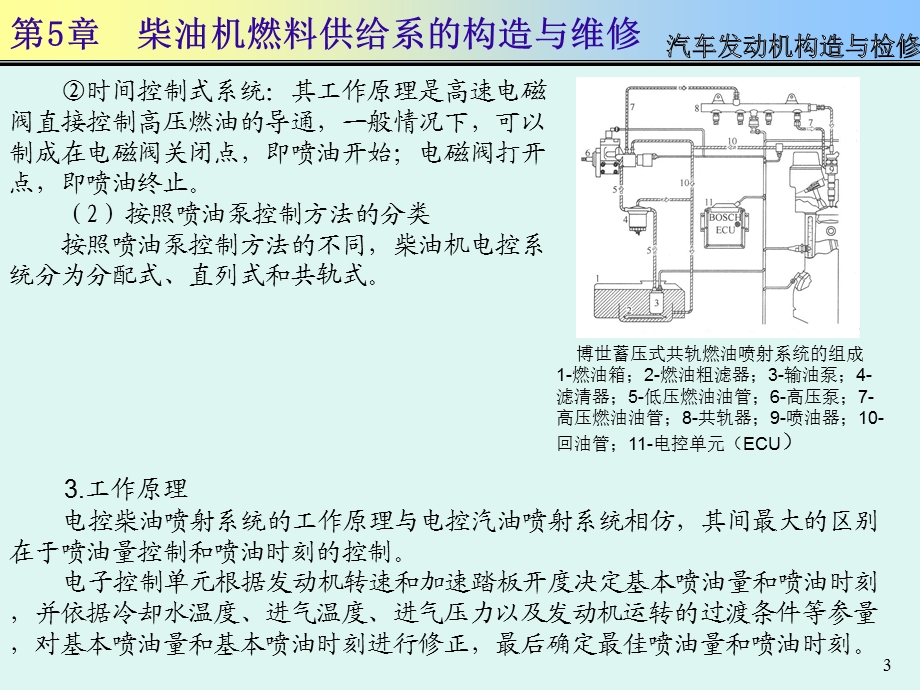 汽车发动机构造与检修PPT课件第5章.ppt_第3页