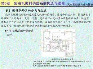 汽车发动机构造与检修PPT课件第5章.ppt