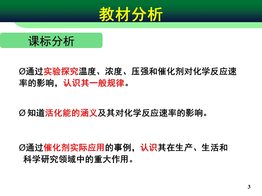 影响化学反应的因素.ppt_第3页