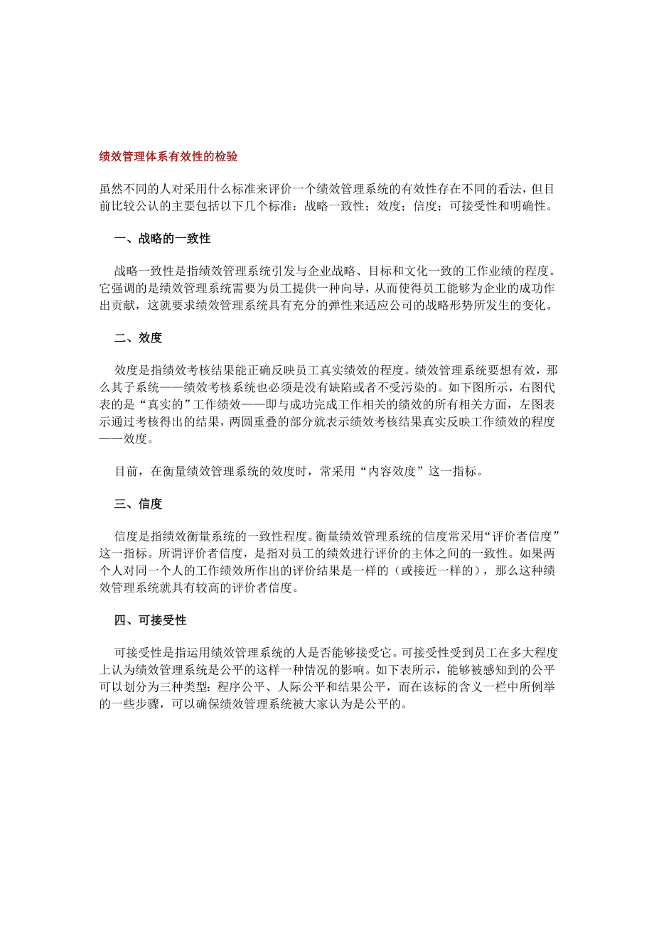 绩效管理体系有效性的检验.doc_第1页