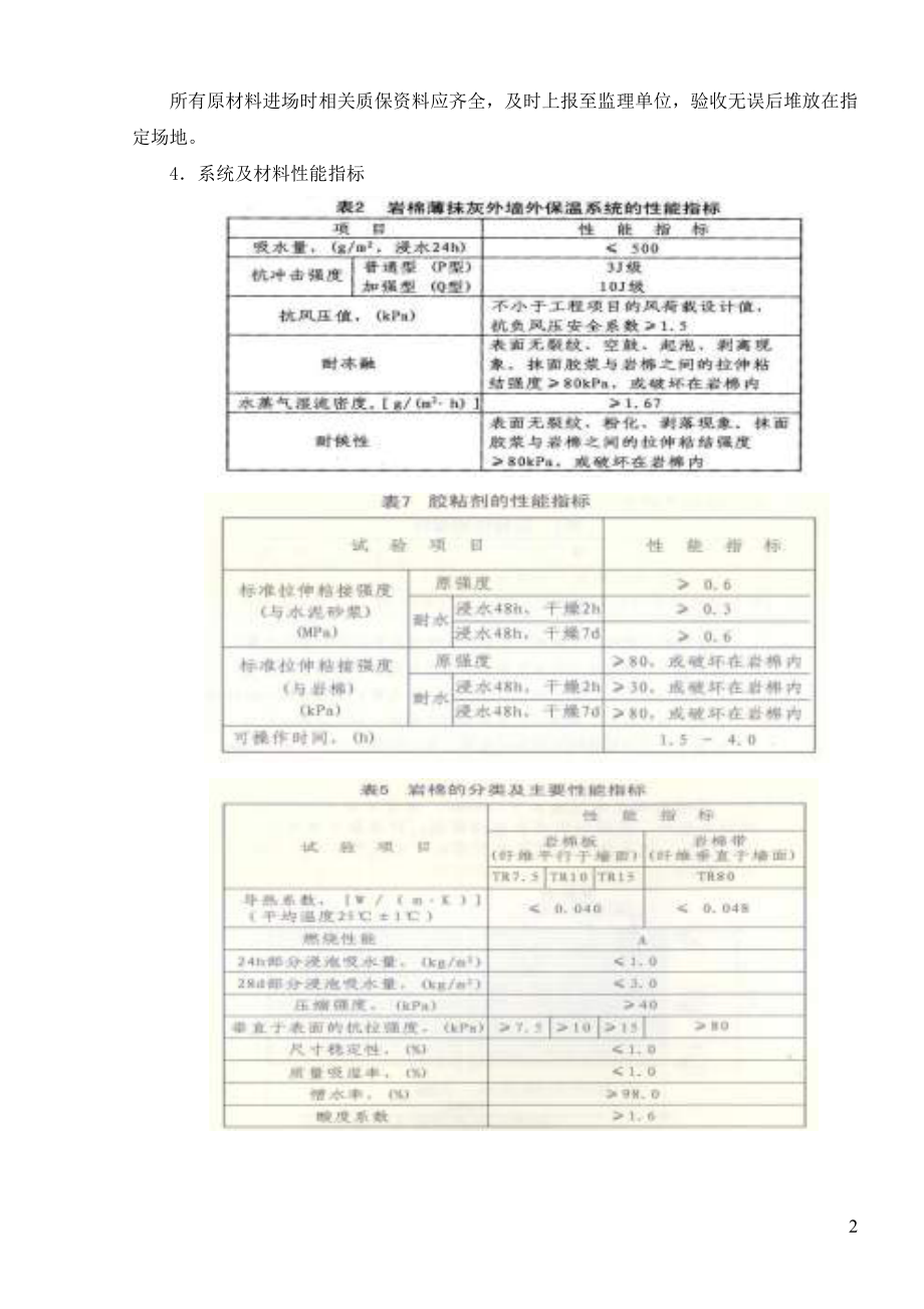 (F区7楼)岩棉板建筑节能方案.doc_第2页