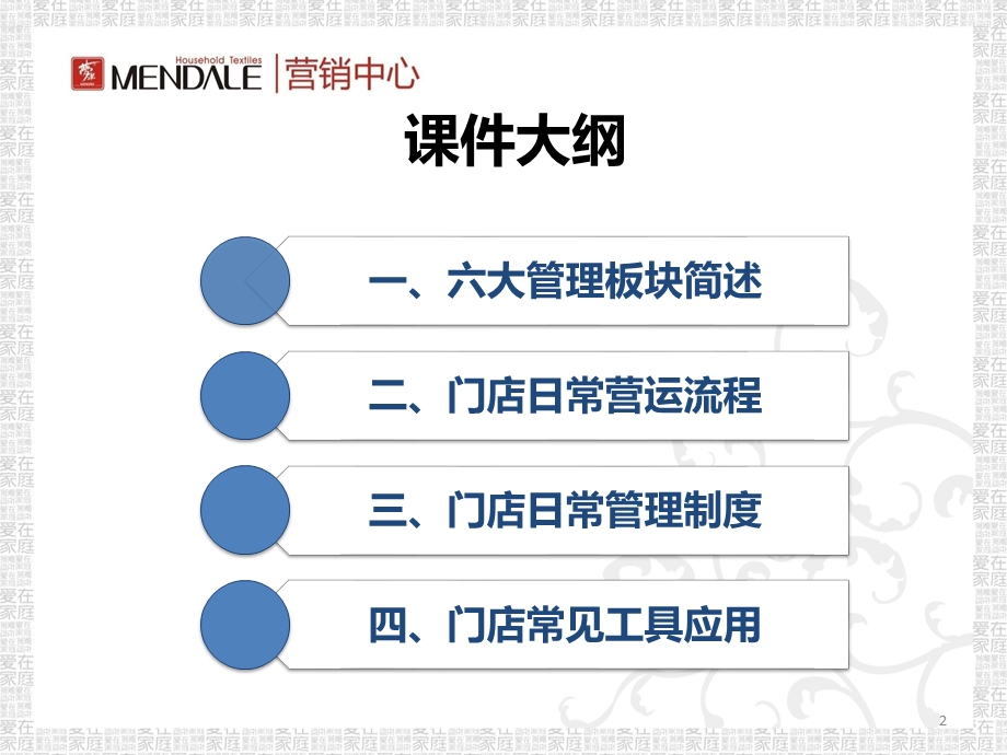 终端营运管理(新锐班5.3).ppt_第2页