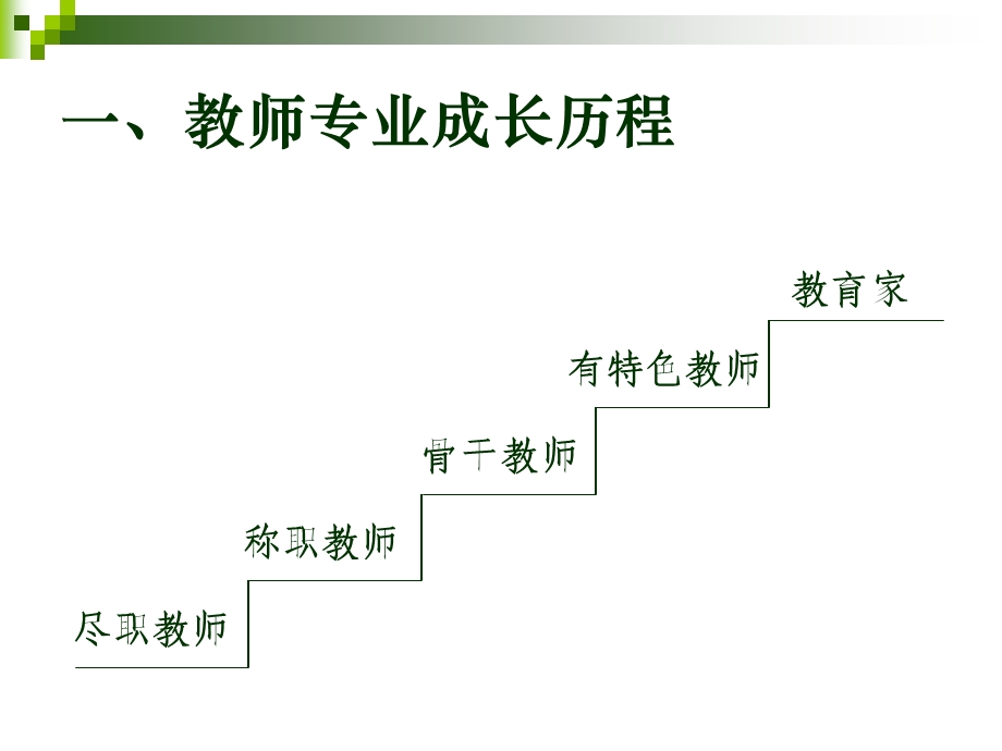 教师专业成长的历程.ppt_第2页