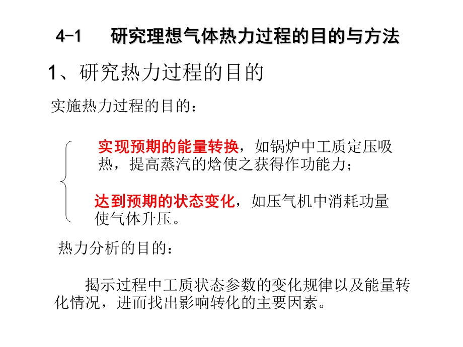 工程热力学第四章.ppt_第2页