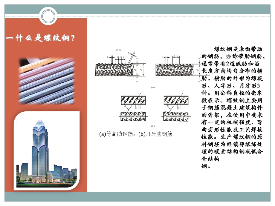 热轧带肋钢筋(螺纹钢)基础知识课件.ppt_第2页