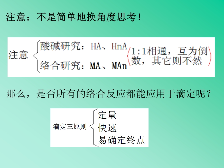 第六章络合滴定法.ppt_第3页