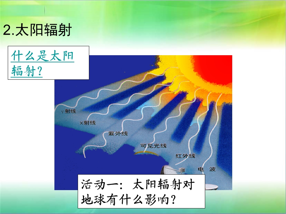 第二节太阳对地球的影响课件.ppt_第3页