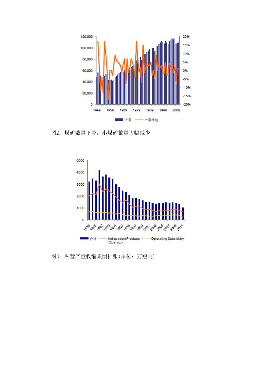 美国煤炭行业发展趋势分析.doc_第2页