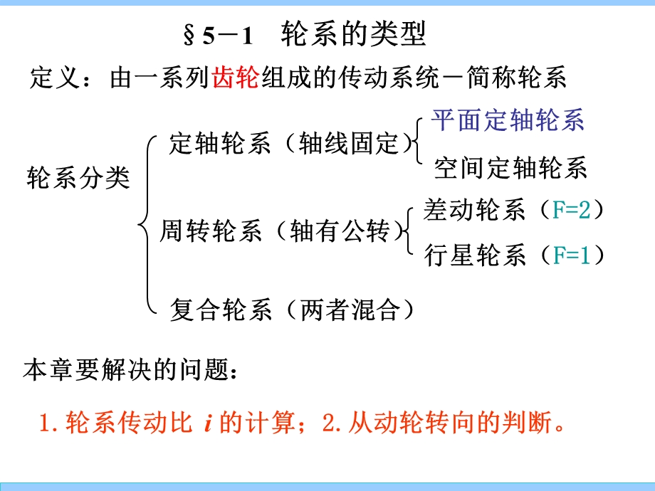 机械设计基础第5章轮系.ppt_第2页