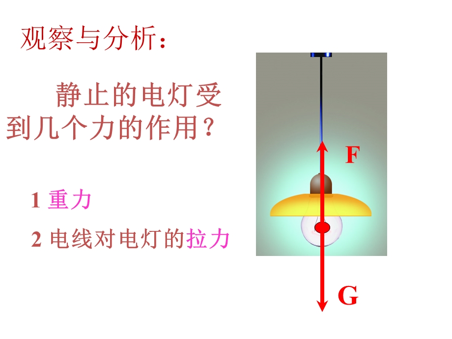 物理八年级下册二力平衡.ppt_第2页