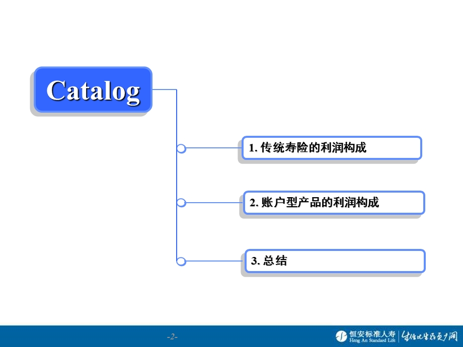 寿险公司的利润实现原理.ppt_第2页