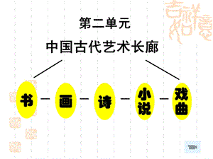 讲课必修三历史汉字与书法.ppt