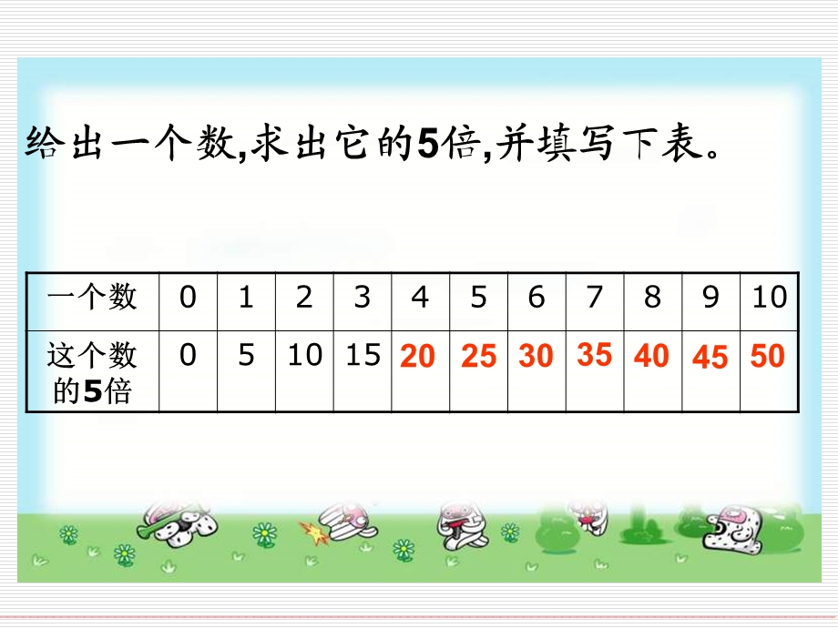 北师大版小学六年级下册数学《画一画》课件PPT.ppt_第3页