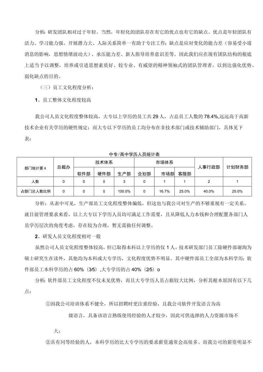 【综合类】人力资源工作总结（全面多图表）.docx_第2页