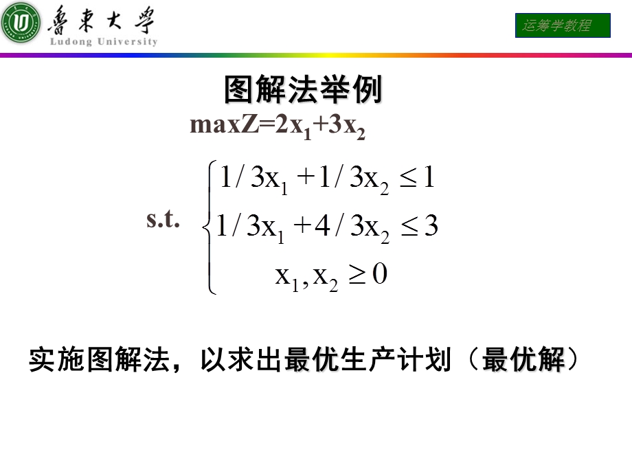 运筹学课件第二节图解法.ppt_第2页