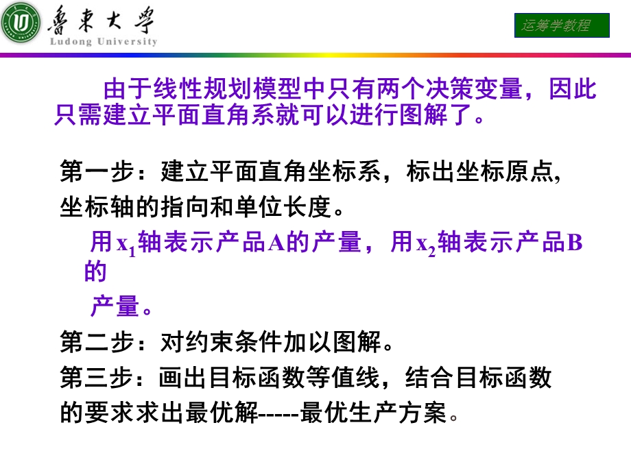 运筹学课件第二节图解法.ppt_第3页