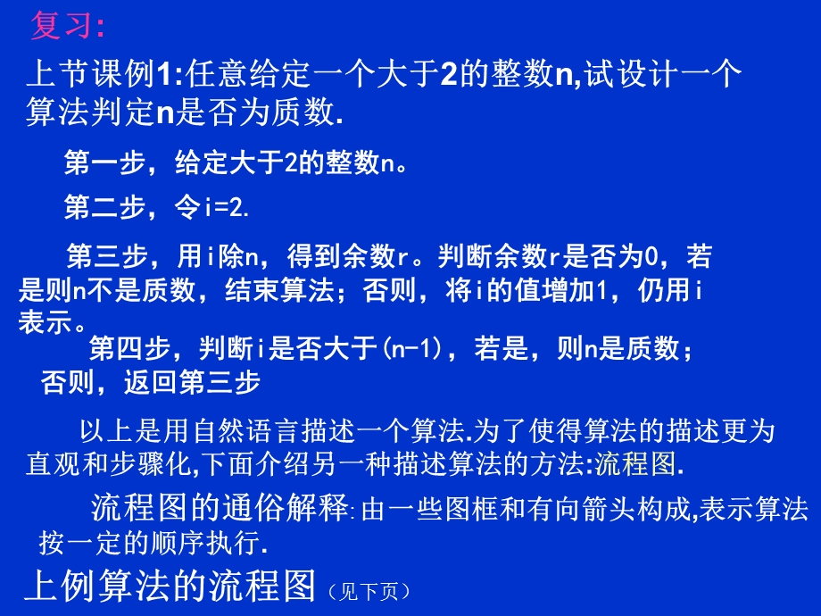 高一数学必修程序框图第课时.ppt_第2页