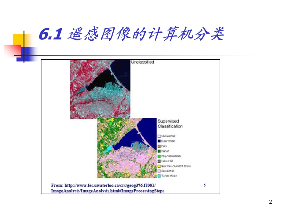 遥感数字图像计机算解译整理.ppt_第2页