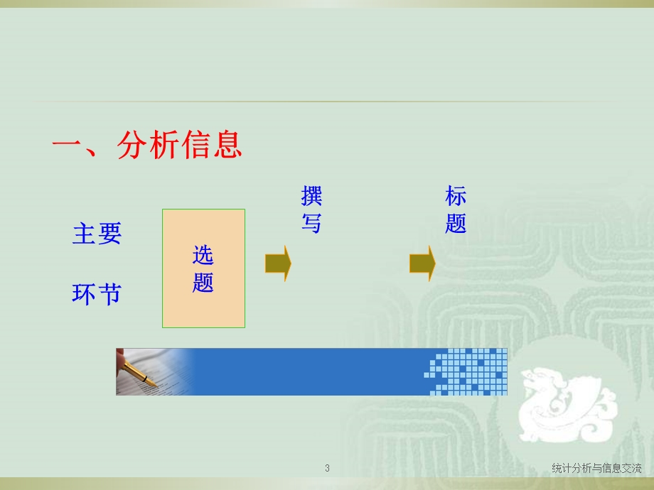 统计分析与信息工作交流.ppt_第3页